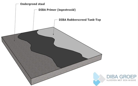 DIBA 670 Rubberscreed Tank Top